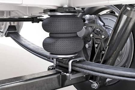 Camping Zubehoer (2025) Felge