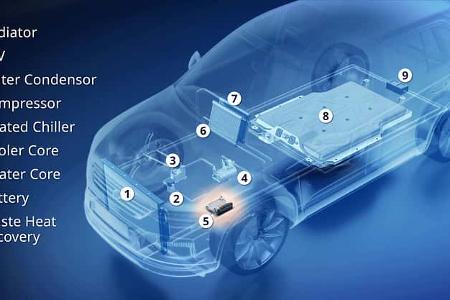 11/2025 Webasto Heizung Elektroautos