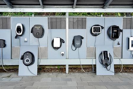 ADAC Wallbox Test 2024