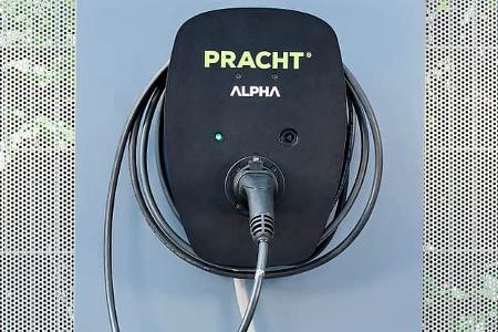 ADAC Wallbox Test 2024