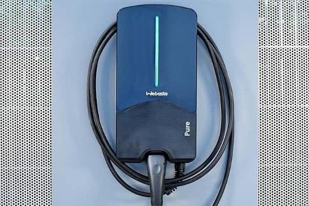 ADAC Wallbox Test 2024