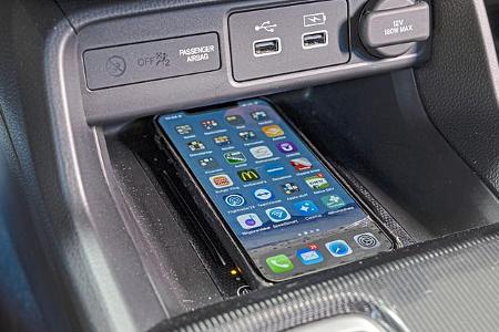 Honda Civic e:HEV Sport