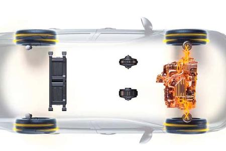 Honda Civic e:HEV Sport, Antrieb