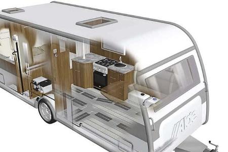 Alde Compact Fußbodenerwärmung