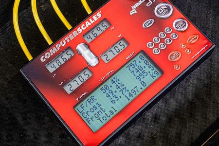 Hyundai i30 N Performance, Leistungsmessung