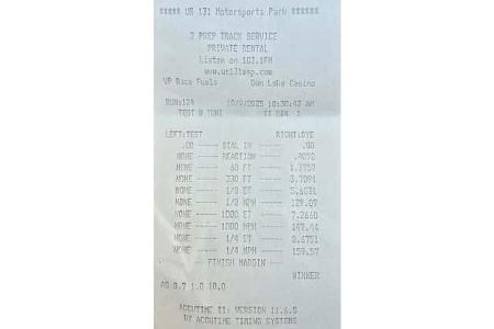 Offizieller Bon mit Sprintzeiten