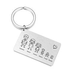 AllerPierce Personalisierter Schlüsselanhänger mit Gravur Familienname, Dog Tag Schlüsselanhänger Gravurplatte Personalisierte Geschenke für Kinder Mama Papa(Silber) von AllerPierce