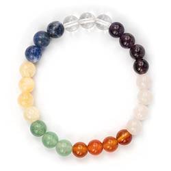 Attraction Zen Armband des Vertrauens und Schutzes für Kinder - Natursteine | KOSTENLOSE EBOOKS DEUTSCH | HANDGEFERTIGT | Schmuck | ALLE STEINE IN UNSEREN ARMBÄNDERN SIND NATÜRLICH von Attraction Zen