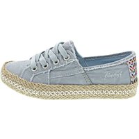 Blowfish Sneaker von Blowfish