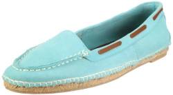 Buffalo London 210-7882 KID SUEDE 119061, Damen, Slipper, Türkis (TURQUOISE 01), EU 37 von Buffalo