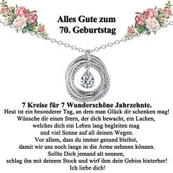 CERSLIMO 70 Geburtstagsgeschenk für Frauen/Mama/Oma, Silberkette Damen 925 Sterling Silber Kette Kreis Zirkonia Anhänger Halskette 70.Geburtstag Geschenke Schmuck Muttertagsgeschenke von CERSLIMO