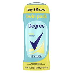 Degree Desodorante antitranspirante Dry Protection, Fresh, 73 g, pacote duplo von Degree