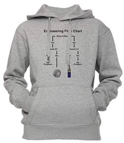 Erido Engineering Flow Chart Unisex Herren Damen Kapuzenpullover Sweatshirt Pullover Grau Größe L Unisex Men's Women's Hoodie Grey Large Size L von Erido