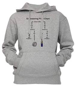 Erido Engineering Flow Chart Unisex Herren Damen Kapuzenpullover Sweatshirt Pullover Grau Größe S Unisex Men's Women's Hoodie Grey Small Size S von Erido