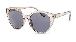 FILTRAL Cateye Damen Sonnenbrille/Vintage Katzenaugen Sonnenbrille mit durchsichtiger Fassung/ 100% UV-Schutz F3095223 von FILTRAL