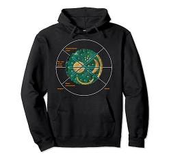 HIMMELSSCHEIBE - DEUTUNG der HIMMELSSCHEIBE Pullover Hoodie von HIMMELSSCHEIBE VON NEBRA