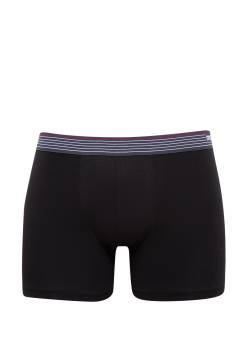 BOXERSHORTS | Basic Boxershorts von Herren