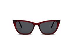 KOMONO Jodie Burgundy Unisex Cat-Eye Eco-Acetat-Sonnenbrille für Damen und Herren mit UV-Schutz und CR39 Gläsern von KOMONO