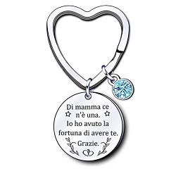 LUODAN Geschenk Mutter Muttertag Geschenke Muttertag Geschenk Mutter Schlüsselanhänger Mutter und Tochter Sohn Muttertag Geburtstagsgeschenk für Mama Ich liebe dich Mama, 7, L von LUODAN