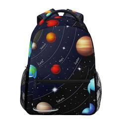 Linomo Weltraum Galaxis Planet Universum Rucksack Daypacks Schultertasche Büchertasche Laptop Reisen Schulrucksack für Damen Herren Kinder Mädchen Jungen Teenager von Linomo