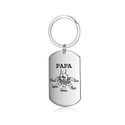 Presentimental Schlüsselanhänger mit Gravur 1 bis 5 Namen- Personalisierter Schlüsselanhänger aus Edelstahl mit eingraviertem Namensschild - Vatertagsgeschenk für Papa Mann #5… von Presentimental