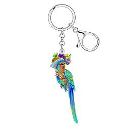 RAIDIN Acryl süßen Papagei Schlüsselanhänger für Damen Mädchen Scarlet Macaw Schlüsselring Geschenke für Auto Handtasche Schlüssel Vogelliebhaber Zubehör (Blau) von RAIDIN
