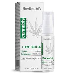 RevitaLAB Cannabis Extract Augenkonturcreme mit Hanfsamenöl 30 ml - Dermatologisch getestete Anti-Aging-Feuchtigkeitscreme für ein glattes Aussehen um das Auge von RevitaLAB