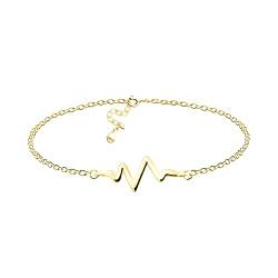 Sofia Milani - Damen Armband 925 Silber - vergoldet/golden - Herzschlag Anhänger - B0325 von Sofia Milani