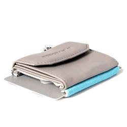 Space Products ® Leder Mini Geldbörse mit Münzfach I Handgemacht in Europa I 15 Karten + Geldscheine + Münzen + Schlüssel I Grey-Cyan I Spacewallet Push Surfer Grey von Space Wallet