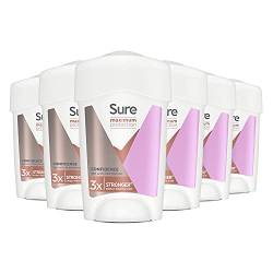 Sure Women Deo-Creme Confidence für Damen, maximaler Schutz, Anti-Transpirant, 45 ml, 6er pack von Sure