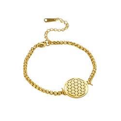 TEAMER Metatron Cube Armband Heilige Geometrie Armband Blume des Lebens Hexenknoten Bettelarmband Edelstahl Schmuck (Blume des Lebens-GOLD) von TEAMER