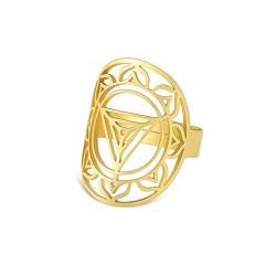 TEAMER Resizable Lotus Ring Edelstahl Semikolon Ring Yoga Meditation Om Symbol Ring Inspirierender Schmuck für Frauen Teenager Mädchen (Lotus 4-Gold) von TEAMER