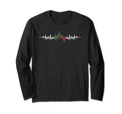 Day Trading Heartbeat EKG Pulse Börsenhändler Langarmshirt von Trading & Investing Apparel
