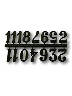 Uhren Pevak® Zifferblatt Zahlen Arabisch Schwarz 19mm Kunststoff Wanduhr Zahlensatz Uhr Ziffern von Uhren Pevak