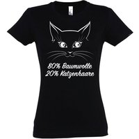 Youth Designz Print-Shirt Katze Katzenmama Damen T-Shirt mit lustigem Spruch Aufdruck von Youth Designz