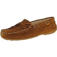 camel active Camel Active Damen Mokassins Slipper von camel active