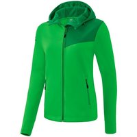 Erima Softshelljacke Damen Softshelljacke Performance von erima