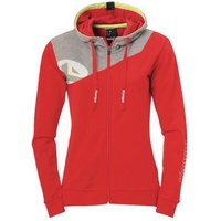 Kempa Trainingsjacke Core 2.0 Kapuzenjacke Damen von kempa