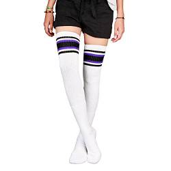 skatersocks 35 Inch Tube Socken Damen Overknee Kniestrümpfe weiß schwarz lila gestreift von skatersocks