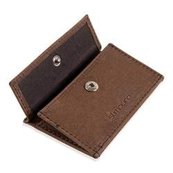 Coin Pocket Münztasche für ZNAP Slim Wallet - Platz für bis zu 10 Münzen - Inkl. RFID Shield Blocker - Kleingeldfach, Münzfach, Coin Case zum Einschieben - Kompatibel mit Apple AirTag von slimpuro