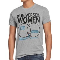 style3 Print-Shirt Herren T-Shirt The Universe of Women big bang leonard sheldon theory cooper date von style3