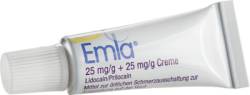 EMLA 25 mg/g + 25 mg/g Creme + 12 Tegaderm Pfl. 5X5 g von Aspen Germany GmbH