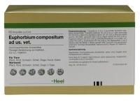 EUPHORBIUM COMPOSITUM ad us.vet.Ampullen 50X5 ml von Biologische Heilmittel Heel GmbH