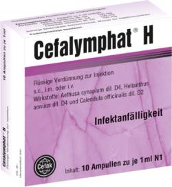 CEFALYMPHAT H Ampullen 100X1 ml von Cefak KG