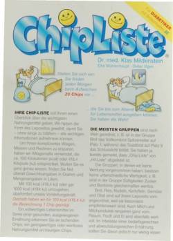 CHIPLISTE Leporello von Chip Liste GbR Illgen