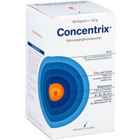 Concentrix Kapseln von Concentrix