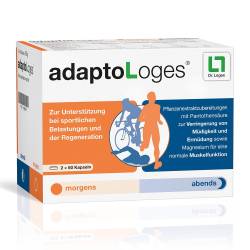 adaptoLoges von Dr. Loges + Co. GmbH
