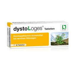 dystoLoges von Dr. Loges + Co. GmbH