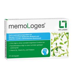 memoLoges von Dr. Loges + Co. GmbH