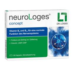 neuroLoges concept von Dr. Loges + Co. GmbH